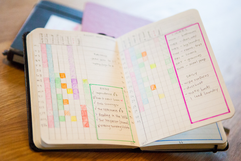 10 Bullet Journaling Mistruths You'll Never Believe Again