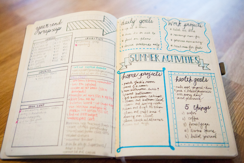 http://erstwhiledear.com/writings/wp-content/uploads/2019/03/BulletJournal-013.jpg